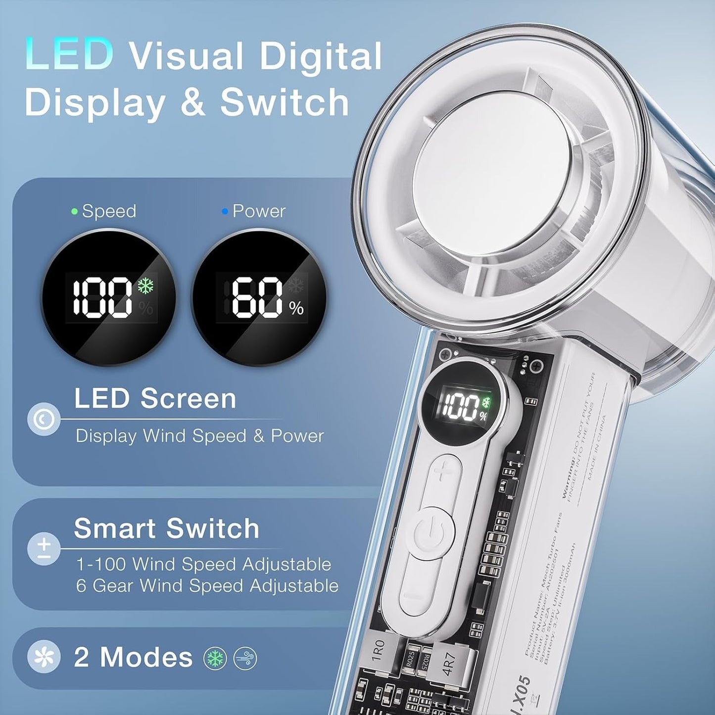 High Speed Cooling Fan